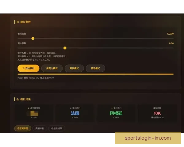 世界杯精彩对决实时竞猜平台精准比分预测乐享互动体验