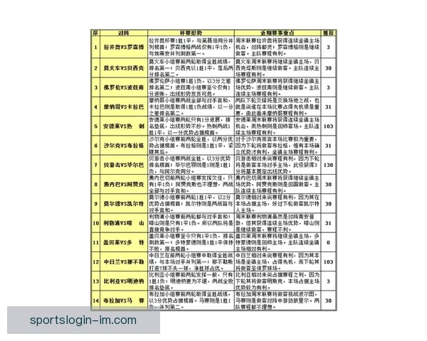 精准体育赛事竞猜分析与胜负预测策略全指南