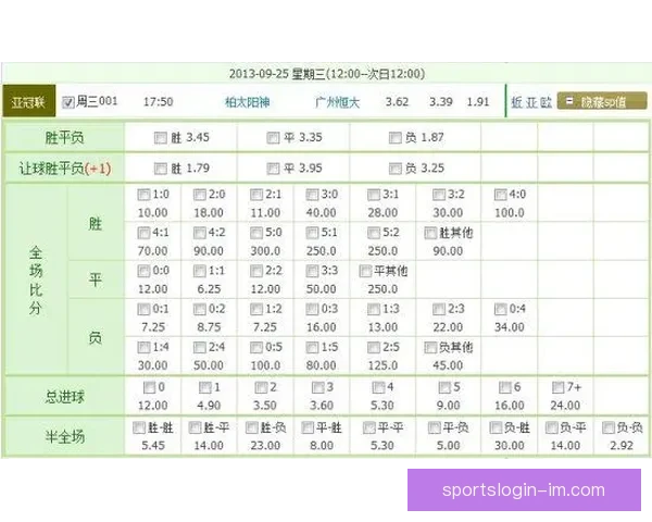 世界杯足球竞猜盘口深度解析与投注技巧全面指南助赢赛场胜负走势预测