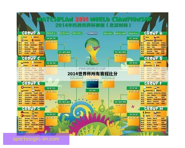 世界杯在线竞猜盘口全面解析带你了解热门赛事投注策略和技巧