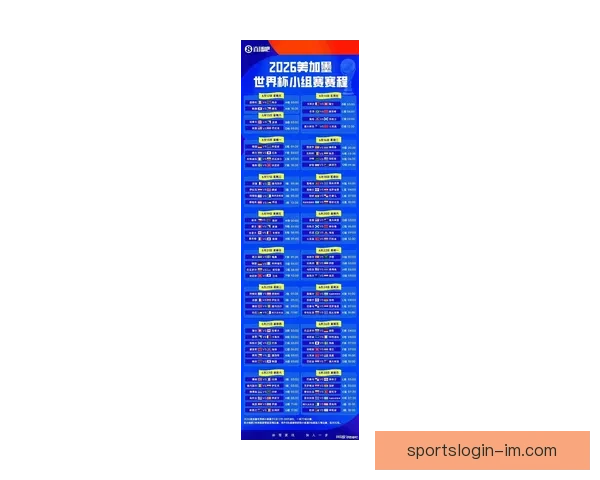 2026世界杯精彩对决回顾各场比分及夺冠热门分析