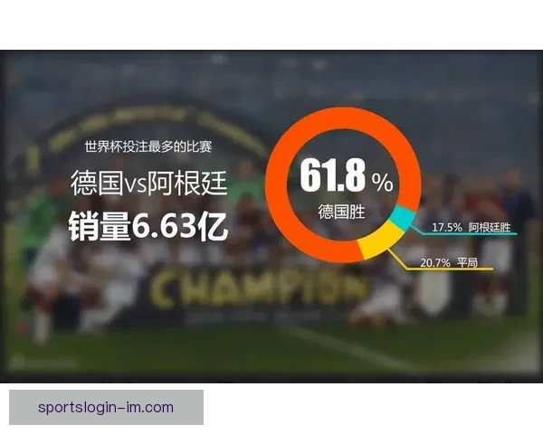 世界杯竞猜赔率全解析及热门赛果预测指南详尽分析 世界杯竞猜赔率全解析及热门赛果预测指南详尽分析